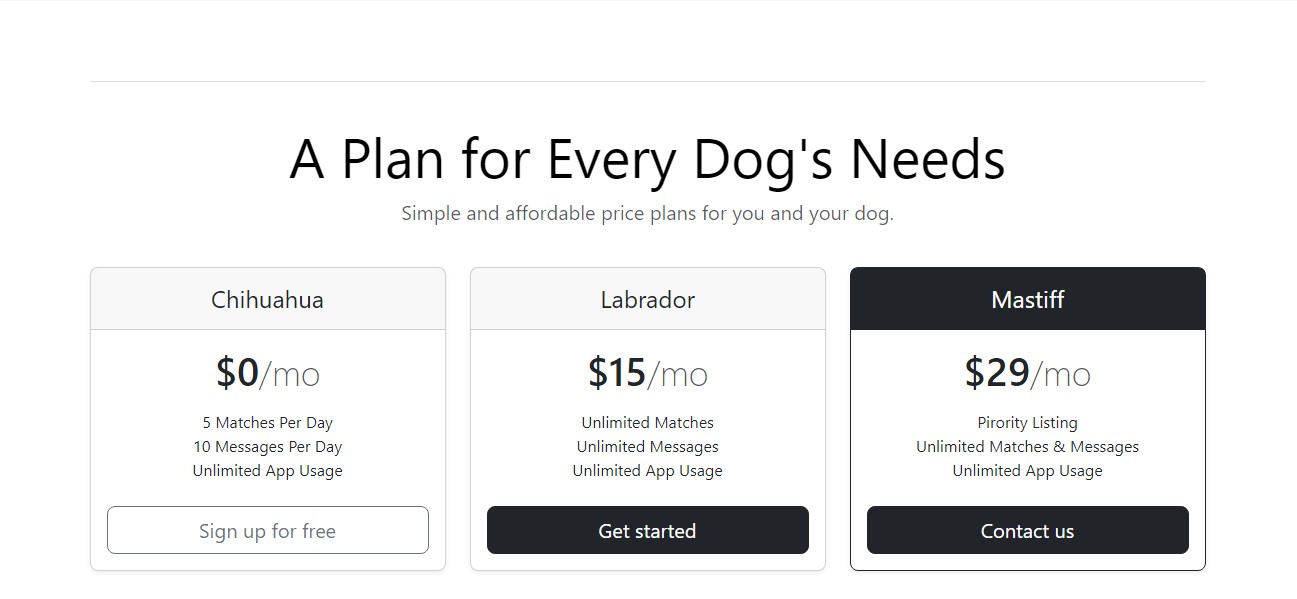 Ikenna's Tindog project